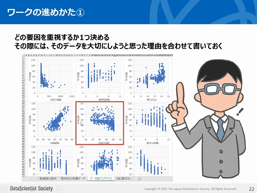 データ活用 に係わる授業モデル 教材 データ活用 に係わる授業モデル 教材